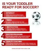 Best age to start soccer