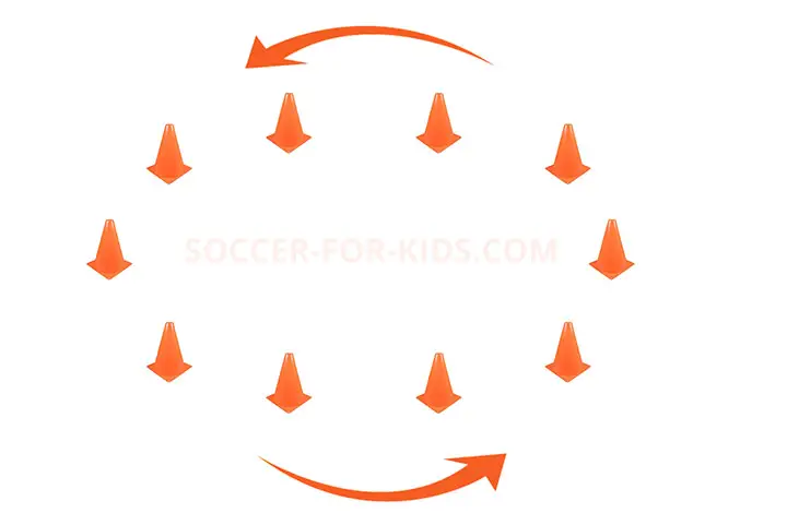 They haven't even been walking for that long, so how can toddlers,2, and 3 year olds play soccer. 10 great soccer games for 2 year olds to play. FREE PDF Download