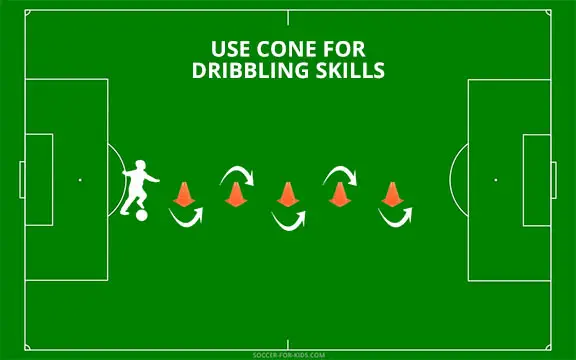 dribbling through soccer cones diagram