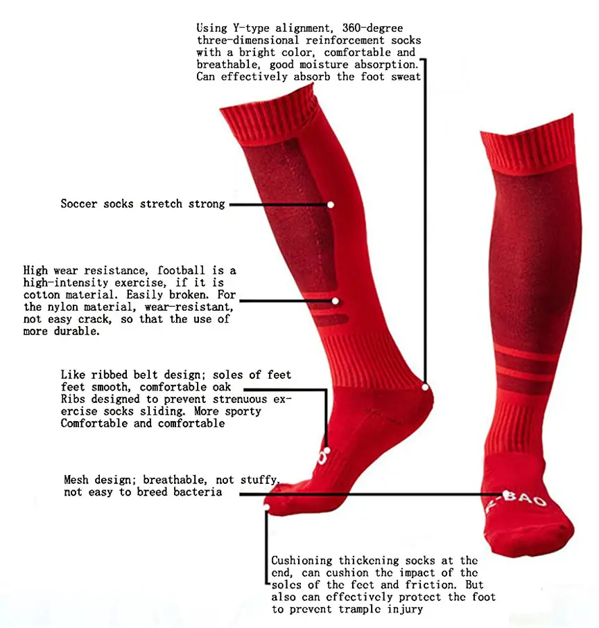 Diagram of soccer sock sections