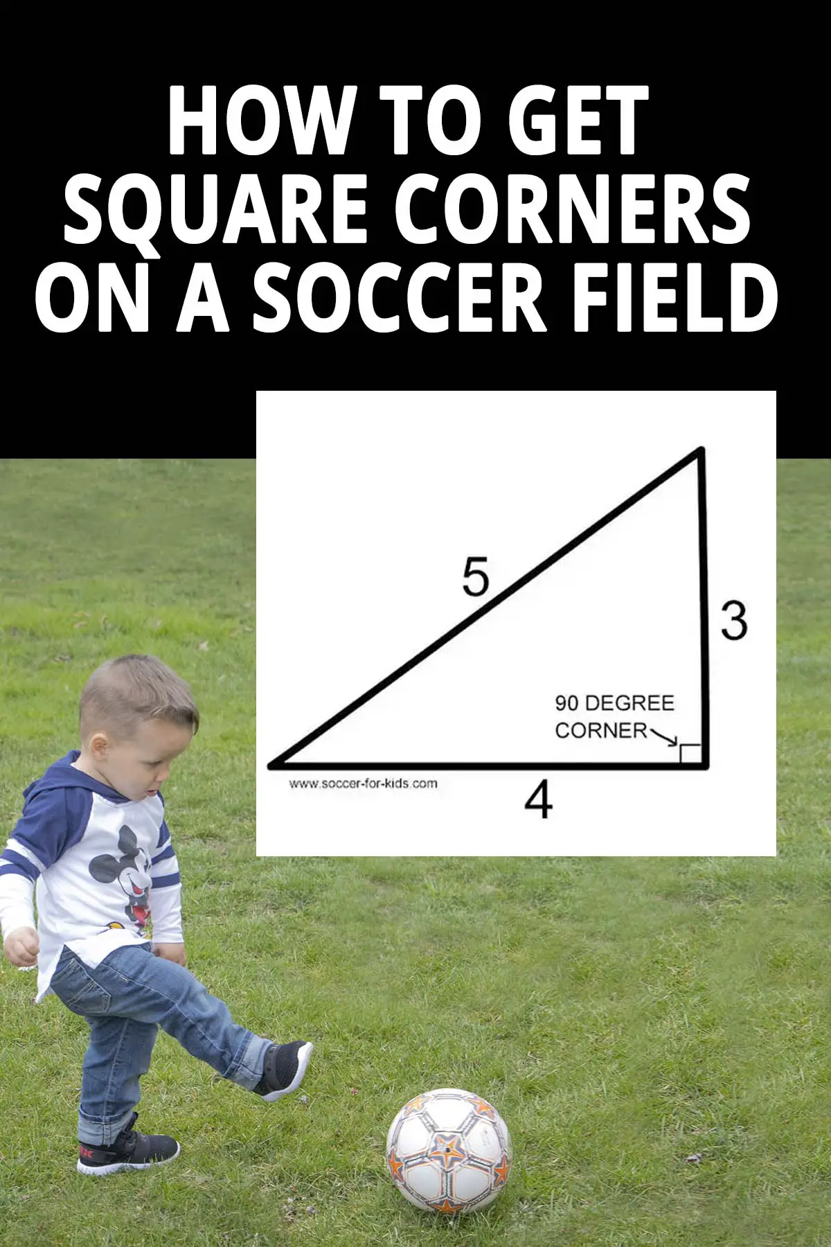 Square corners for soccer fields